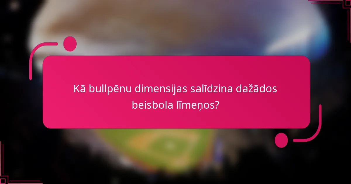 Kā bullpēnu dimensijas salīdzina dažādos beisbola līmeņos?