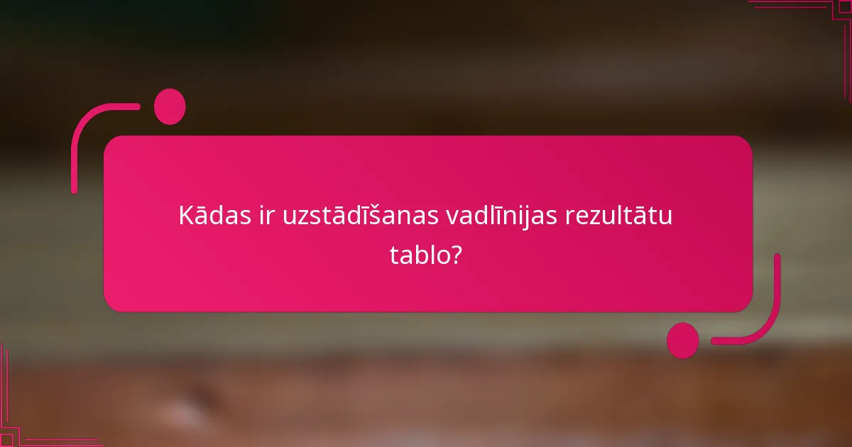 Kādas ir uzstādīšanas vadlīnijas rezultātu tablo?